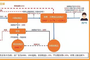 必威国际官网旗舰店电话是多少